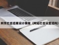 西双版纳网页栏目结果设计模板（网站栏目设置结构）