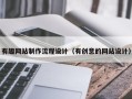 西双版纳有趣网站制作流程设计（有创意的网站设计）